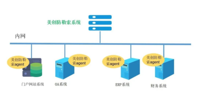bifa·必发集团(中国)唯一官方网站