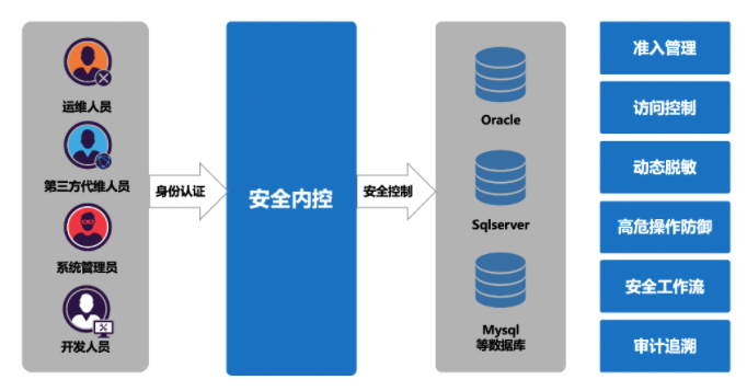 bifa·必发集团(中国)唯一官方网站