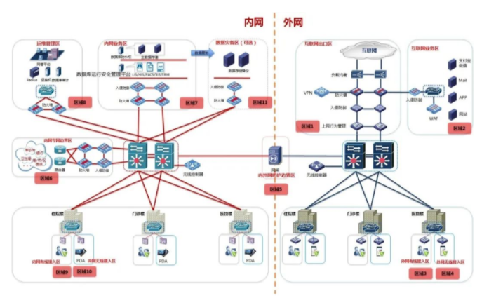 bifa·必发集团(中国)唯一官方网站