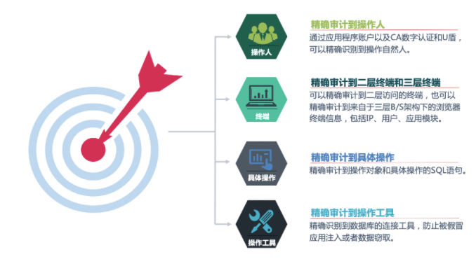 bifa·必发集团(中国)唯一官方网站