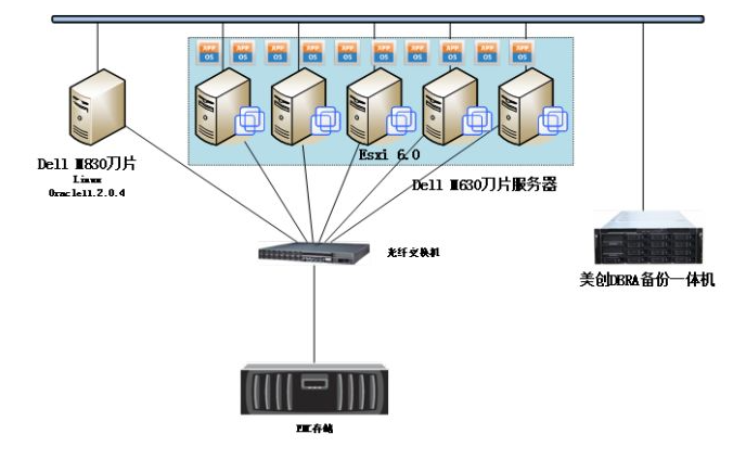 bifa·必发集团(中国)唯一官方网站