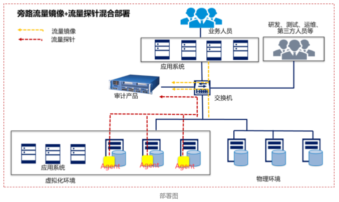 bifa·必发集团(中国)唯一官方网站