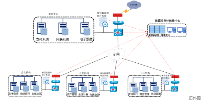 bifa·必发集团(中国)唯一官方网站