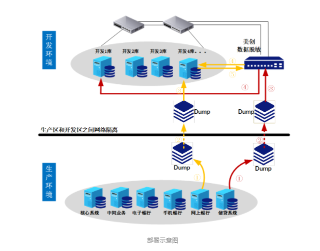 bifa·必发集团(中国)唯一官方网站