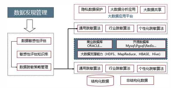 bifa·必发集团(中国)唯一官方网站