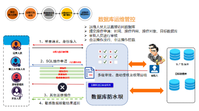 bifa·必发集团(中国)唯一官方网站