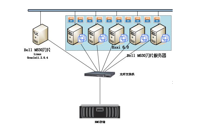 bifa·必发集团(中国)唯一官方网站