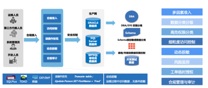 bifa·必发集团(中国)唯一官方网站