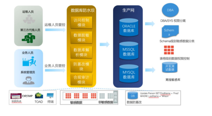 bifa·必发集团(中国)唯一官方网站