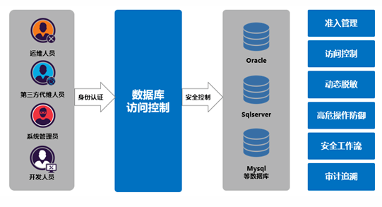 bifa·必发集团(中国)唯一官方网站