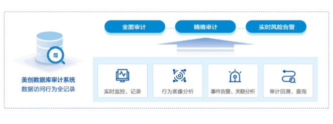 bifa·必发集团(中国)唯一官方网站
