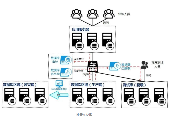 bifa·必发集团(中国)唯一官方网站