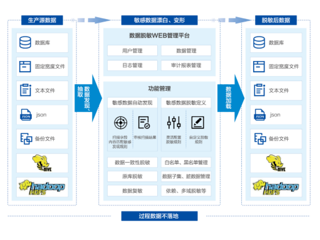 bifa·必发集团(中国)唯一官方网站