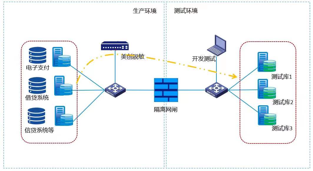 bifa·必发集团(中国)唯一官方网站