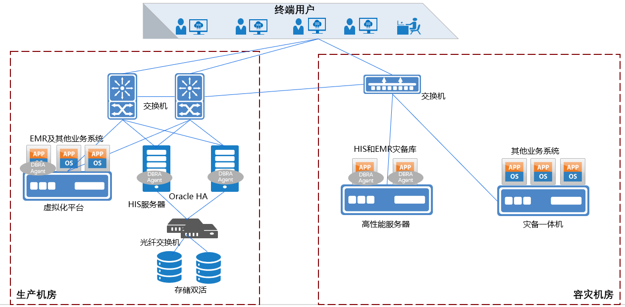 bifa·必发集团(中国)唯一官方网站