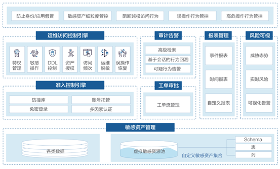 bifa·必发集团(中国)唯一官方网站