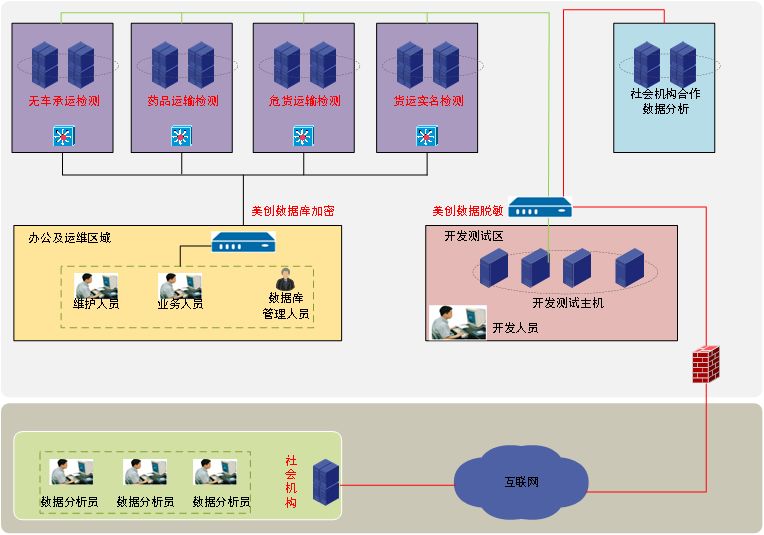 bifa·必发集团(中国)唯一官方网站