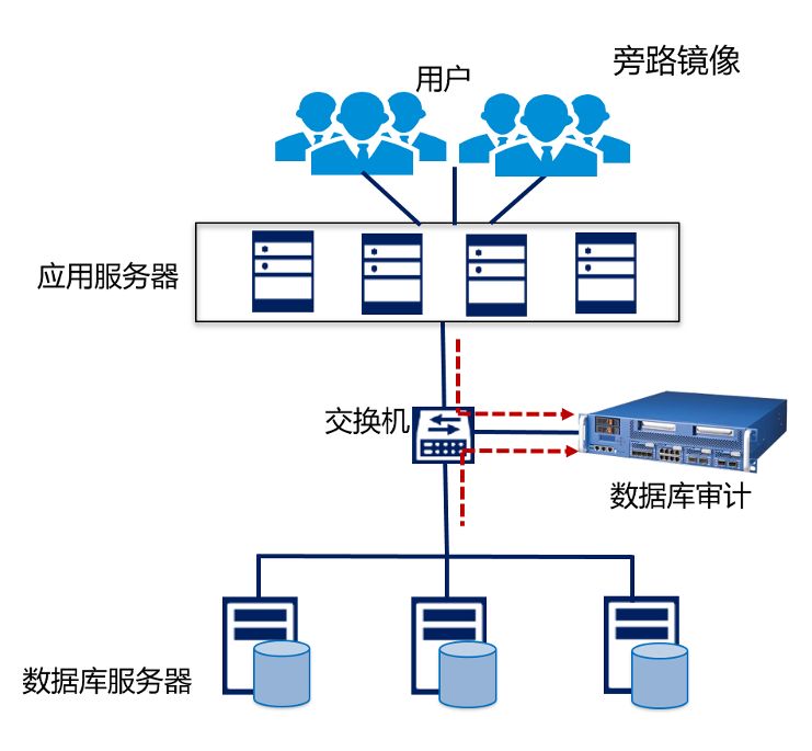 bifa·必发集团(中国)唯一官方网站