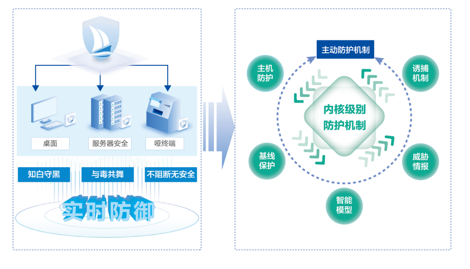 bifa·必发集团(中国)唯一官方网站