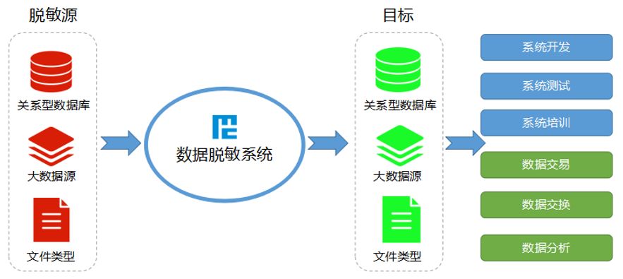 bifa·必发集团(中国)唯一官方网站