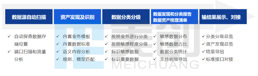 bifa·必发集团(中国)唯一官方网站