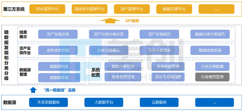 bifa·必发集团(中国)唯一官方网站