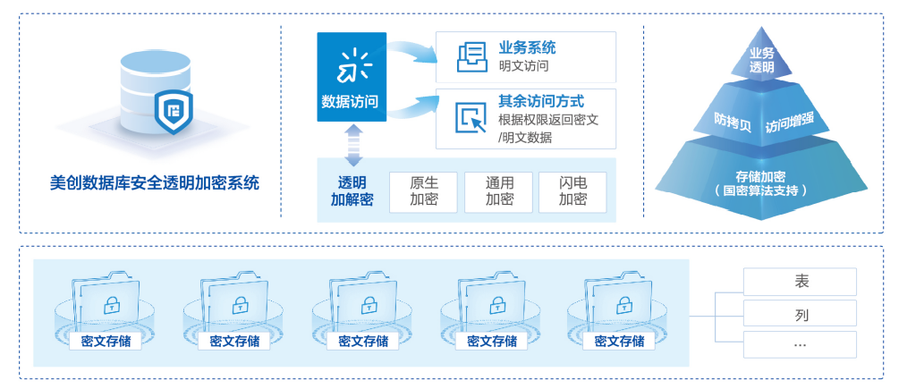 bifa·必发集团(中国)唯一官方网站