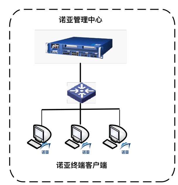 bifa·必发集团(中国)唯一官方网站