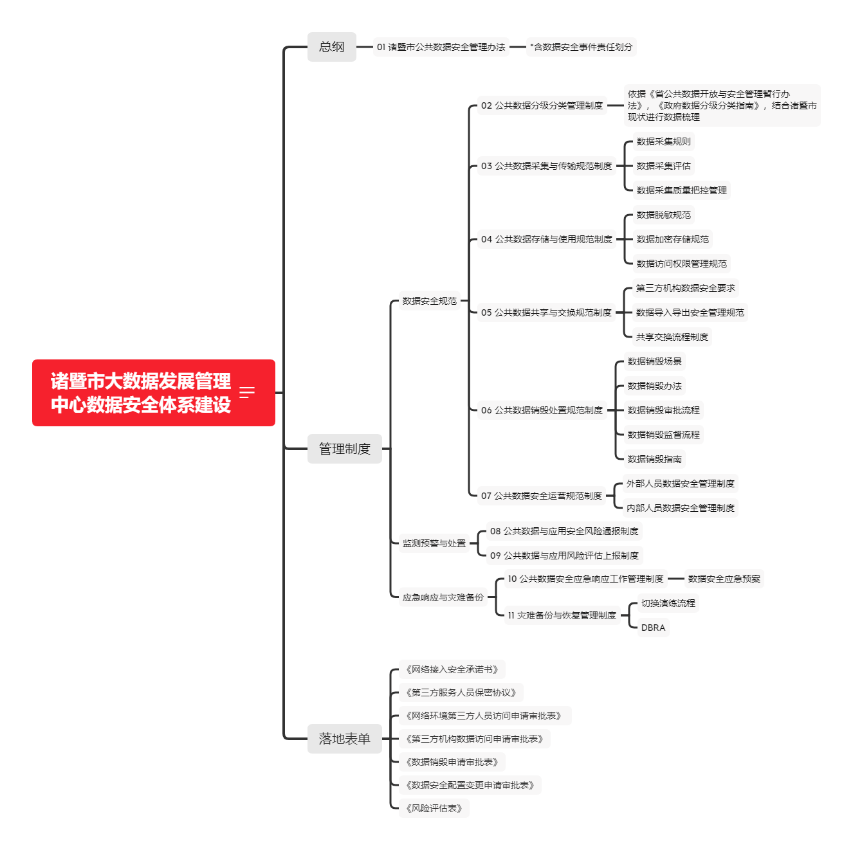 bifa·必发集团(中国)唯一官方网站