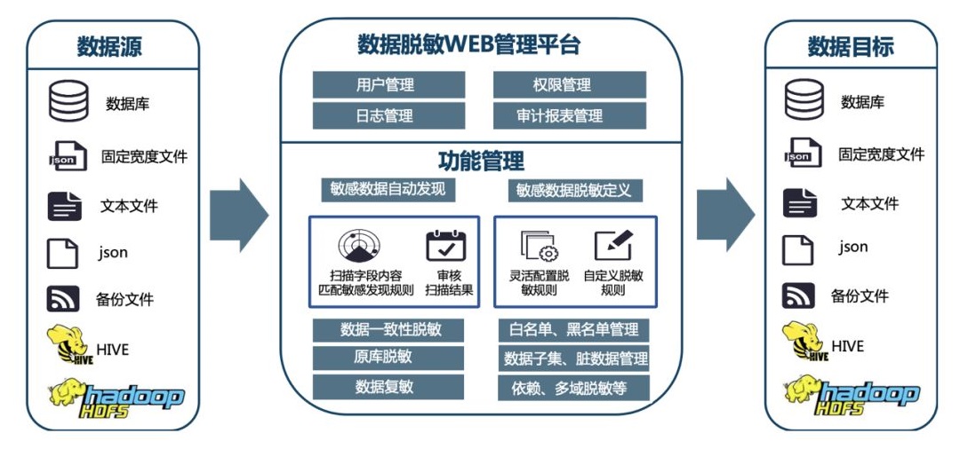 bifa·必发集团(中国)唯一官方网站