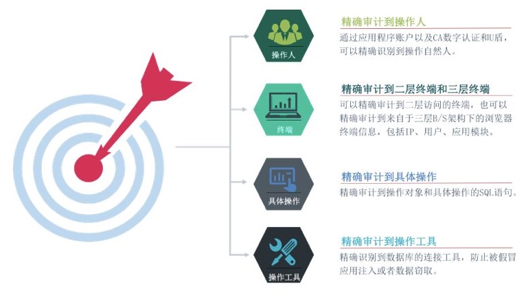 bifa·必发集团(中国)唯一官方网站