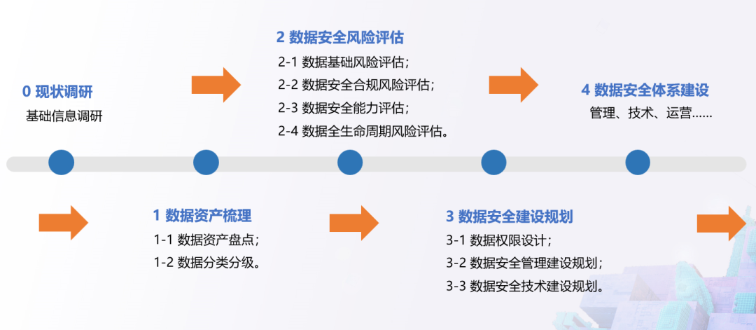bifa·必发集团(中国)唯一官方网站