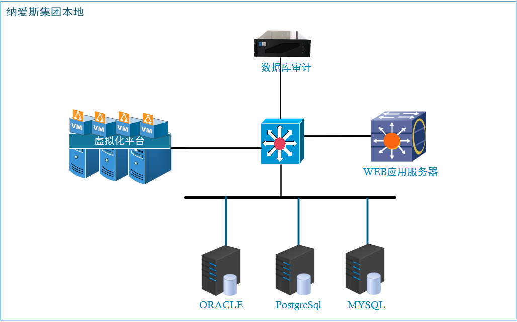 bifa·必发集团(中国)唯一官方网站