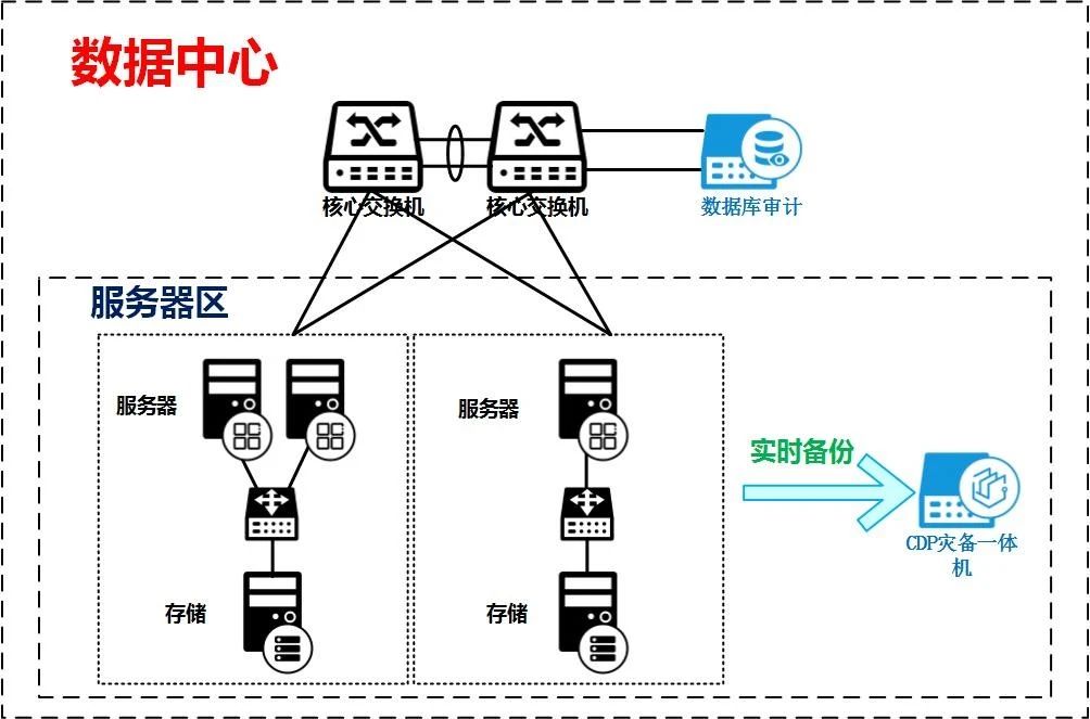 bifa·必发集团(中国)唯一官方网站