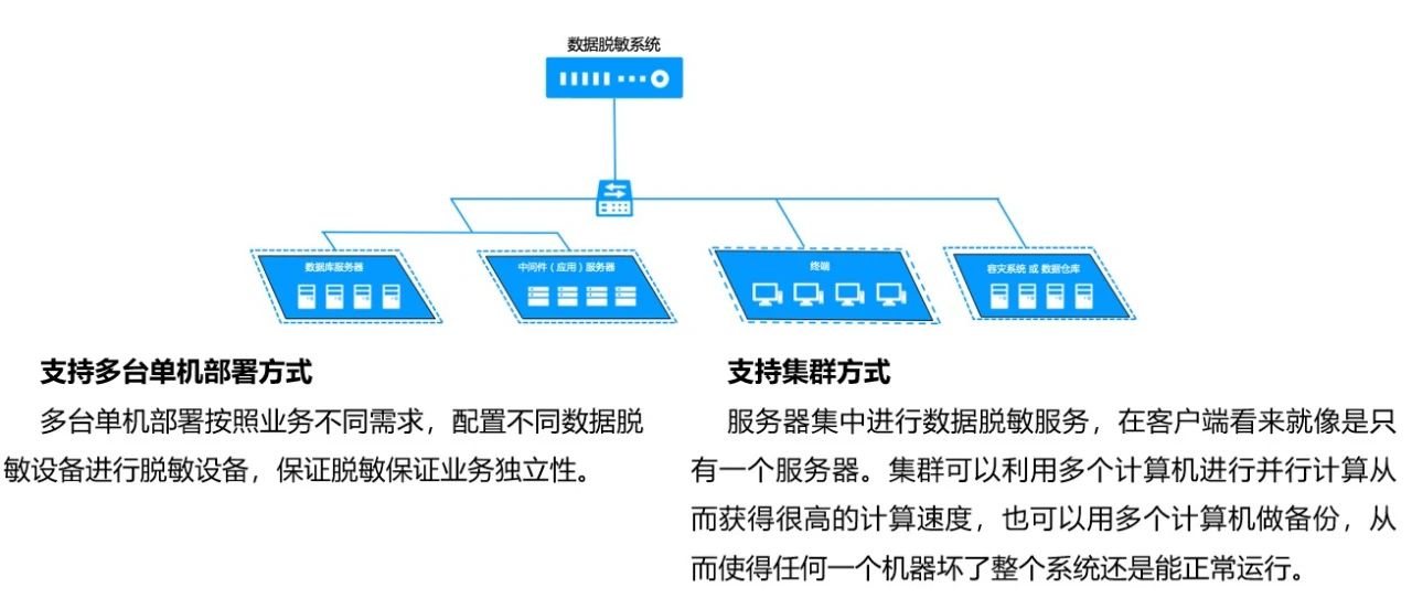 bifa·必发集团(中国)唯一官方网站