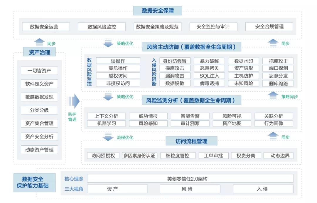 2021081010020121 bifa·必发集团(中国)唯一官方网站
