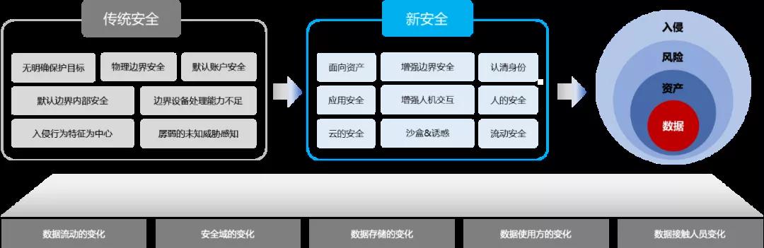 20210810100237237 bifa·必发集团(中国)唯一官方网站