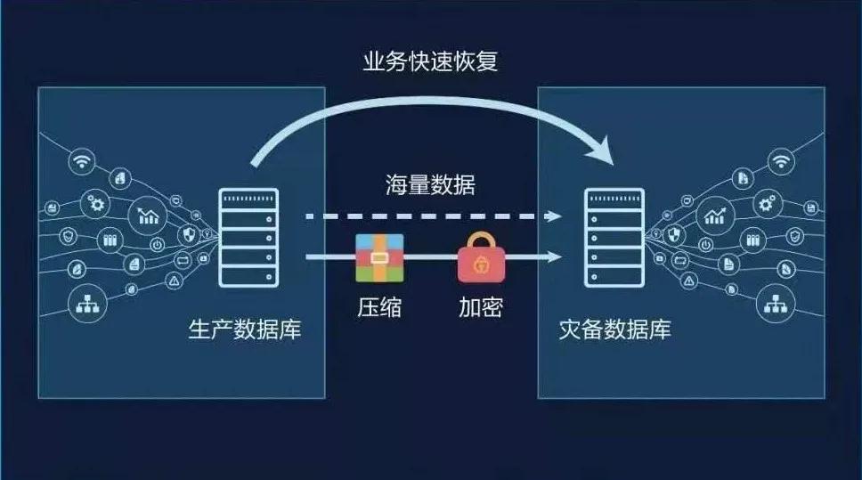 bifa·必发集团(中国)唯一官方网站