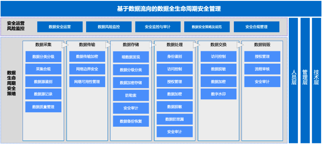 202108301010591059 bifa·必发集团(中国)唯一官方网站