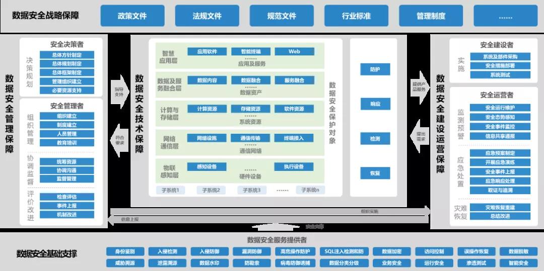 202109080931303130 bifa·必发集团(中国)唯一官方网站