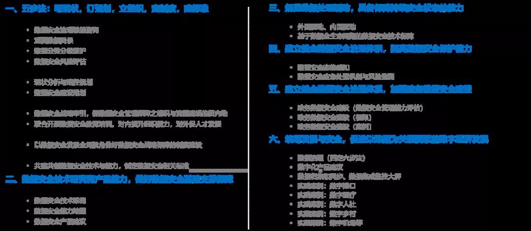 20210908093209329 bifa·必发集团(中国)唯一官方网站