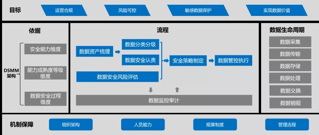 20210908093308338 bifa·必发集团(中国)唯一官方网站