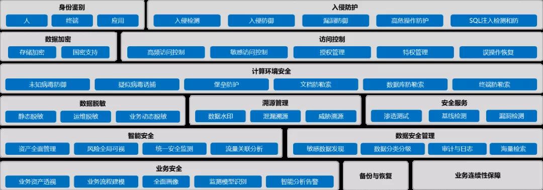 202109080934123412 bifa·必发集团(中国)唯一官方网站