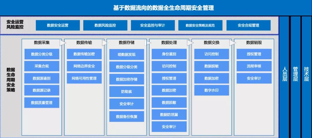 202109080934433443 bifa·必发集团(中国)唯一官方网站