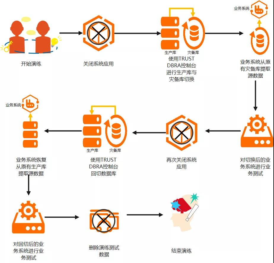 202109081526442644 bifa·必发集团(中国)唯一官方网站