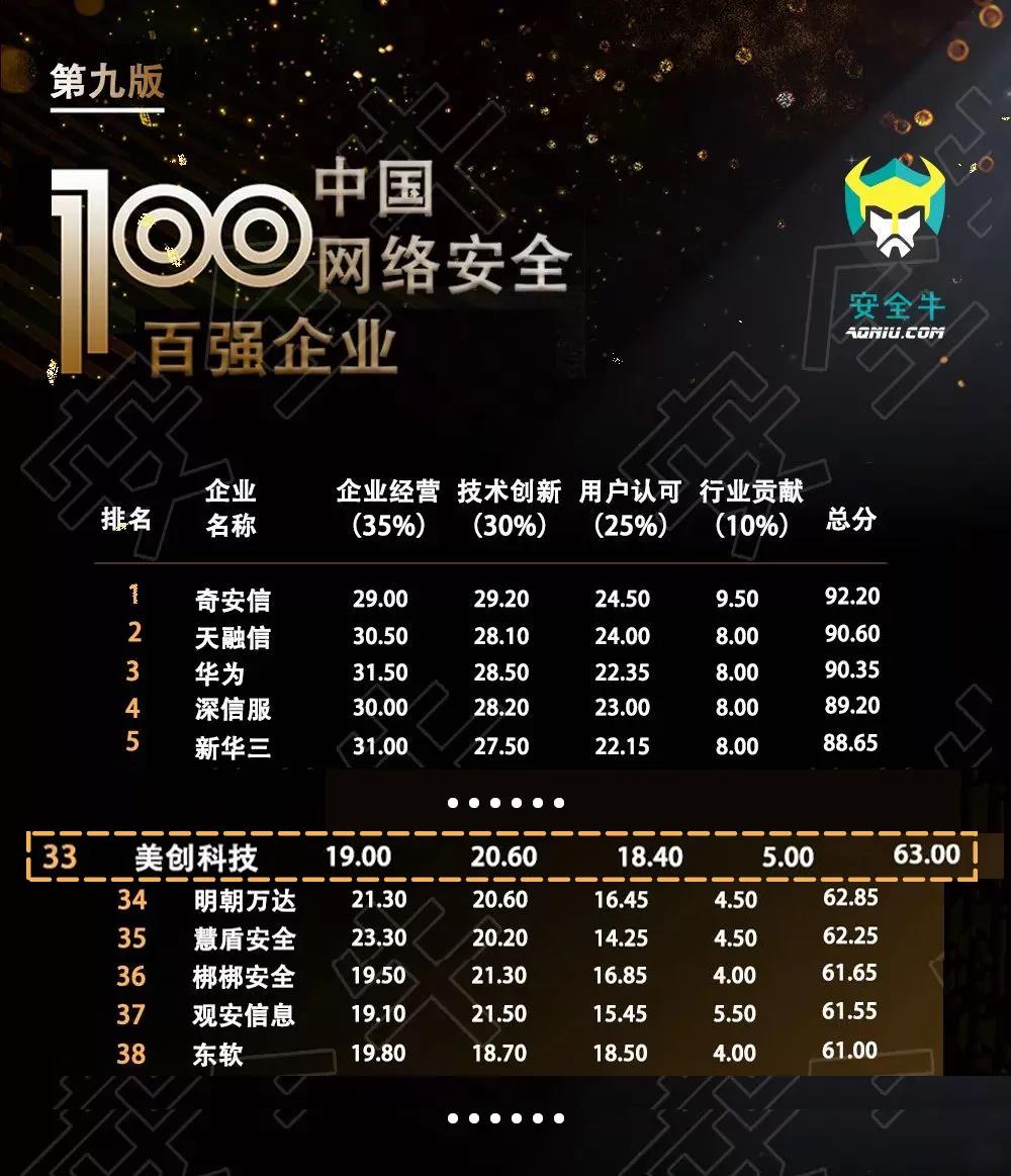 202111091714401440 bifa·必发集团(中国)唯一官方网站