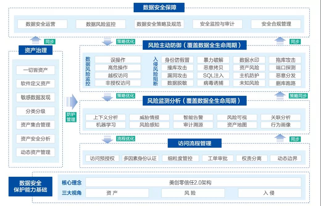 20211109171708178 bifa·必发集团(中国)唯一官方网站