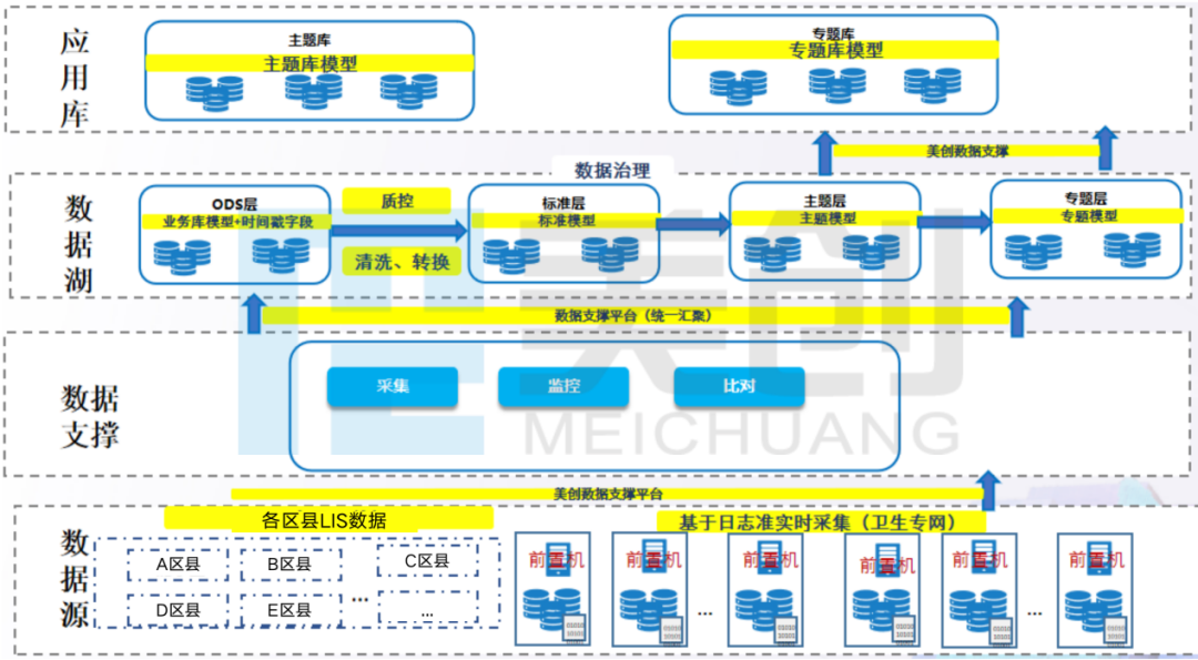 bifa·必发集团(中国)唯一官方网站