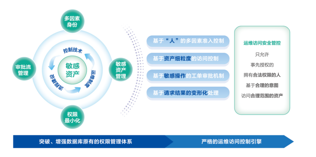 20220420150220220 bifa·必发集团(中国)唯一官方网站