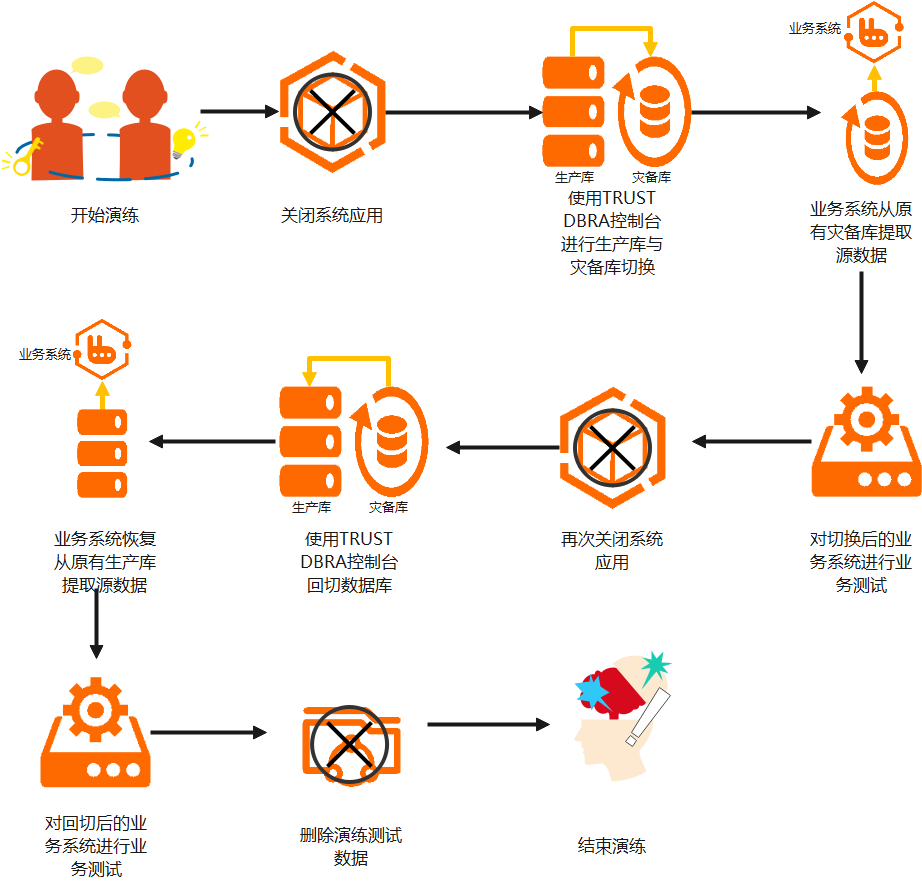 202204251433113311 bifa·必发集团(中国)唯一官方网站